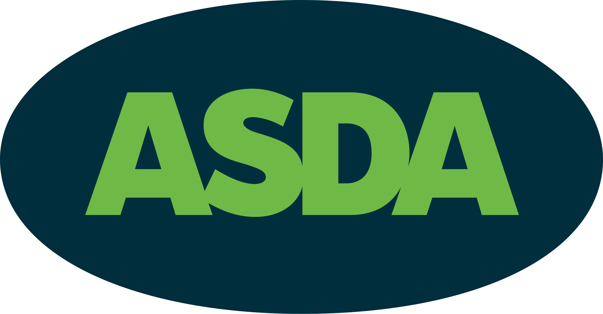 asda